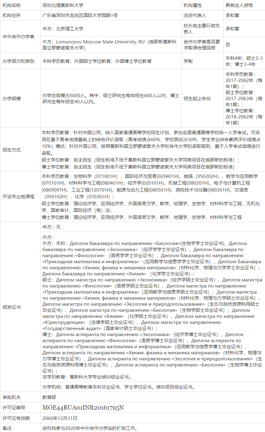 QQ图片20230426155250.png