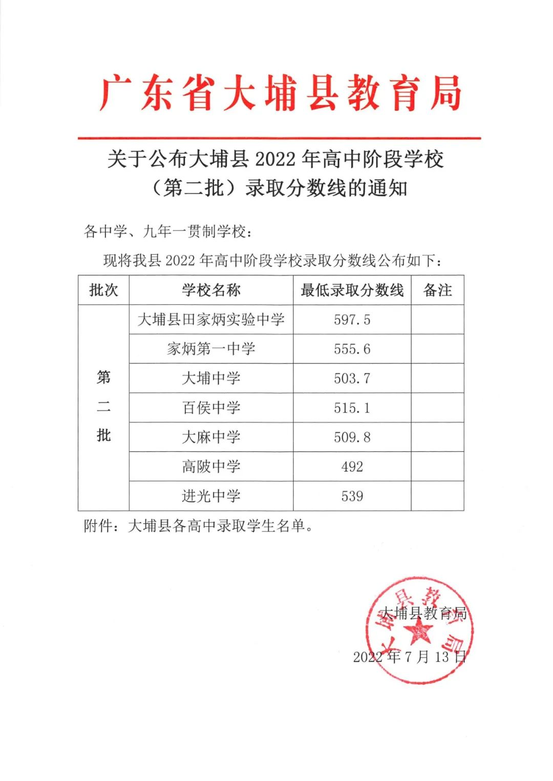 QQ图片20230827083347.png