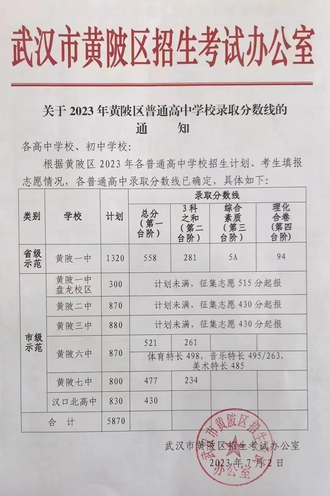 QQ图片20230828072718.png