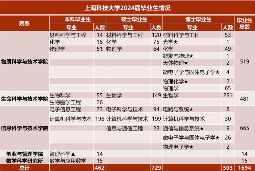 QQ截图20230908152552.jpg