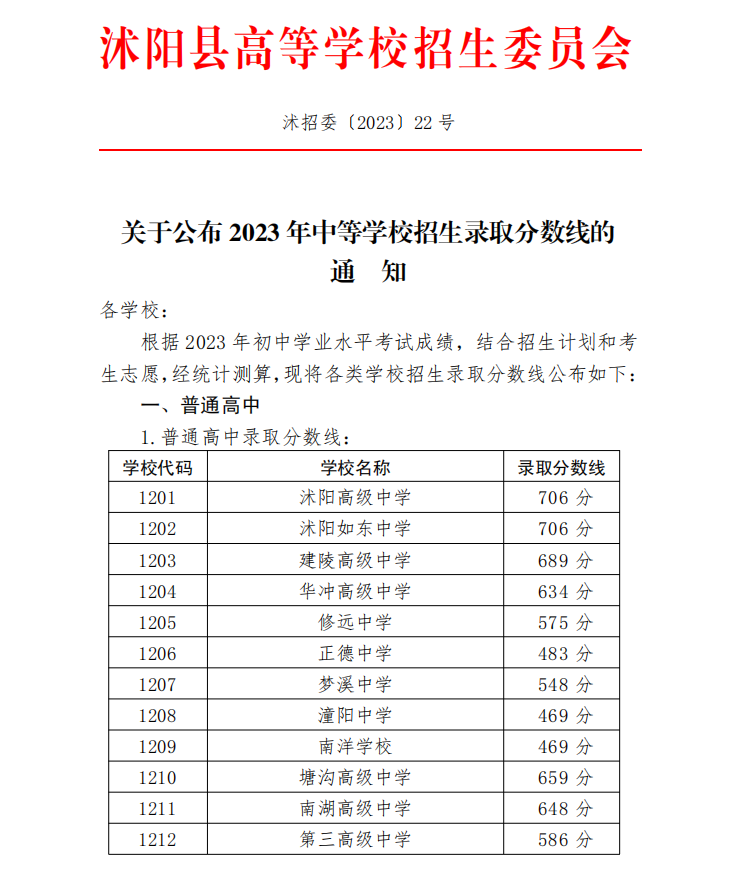 QQ图片20230922140959.png