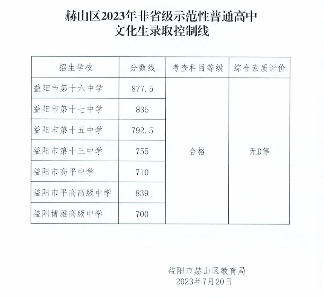 QQ图片20231016113502.png