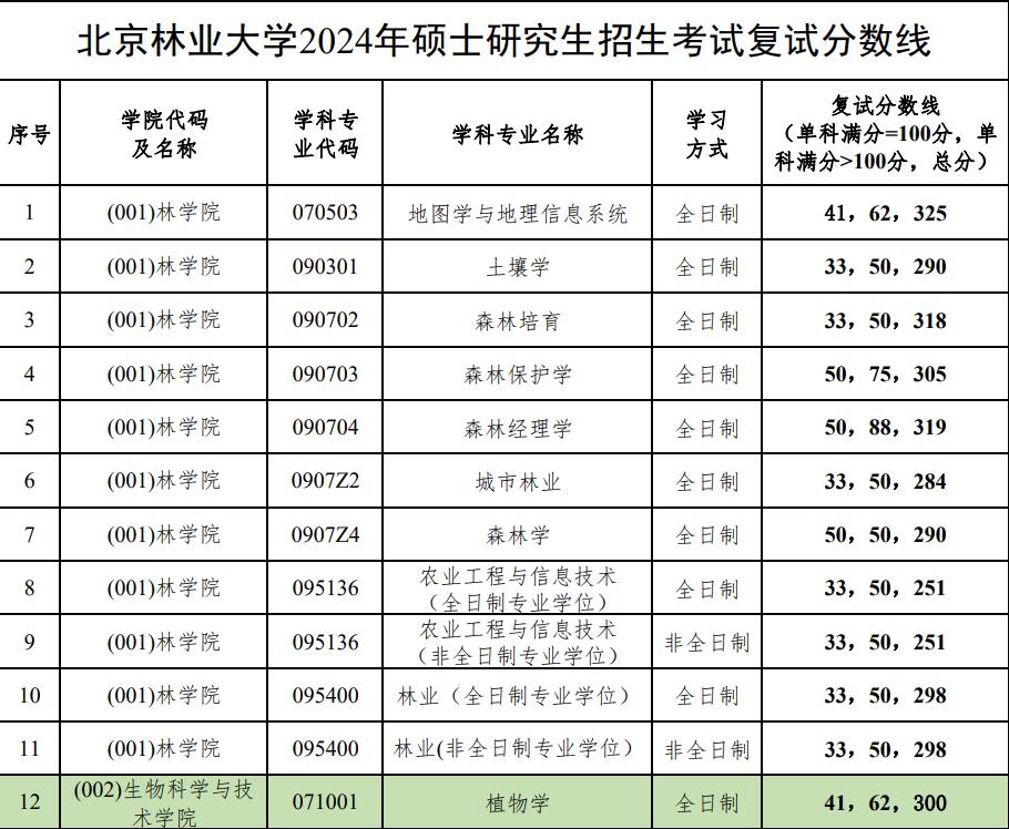 QQ截图20240330103900.jpg