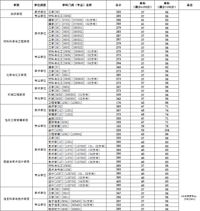 QQ截图20240402134440.jpg