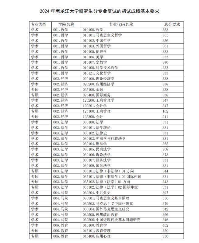 QQ截图20240420141444.jpg