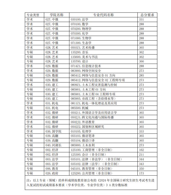 QQ截图20240420141559.jpg