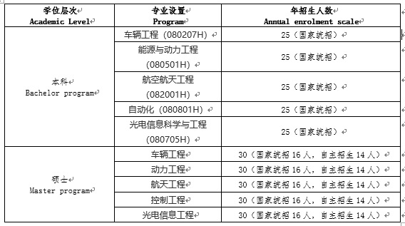 表格1.jpg