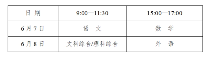 四川省高等教育招生考试委员会 四川省教育厅 关于做好我省2024年普通高校招生工作的通知「相关图片」