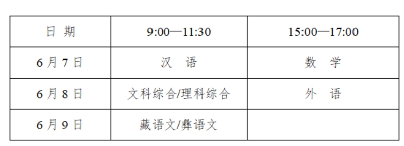 四川省高等教育招生考试委员会 四川省教育厅 关于做好我省2024年普通高校招生工作的通知「相关图片」