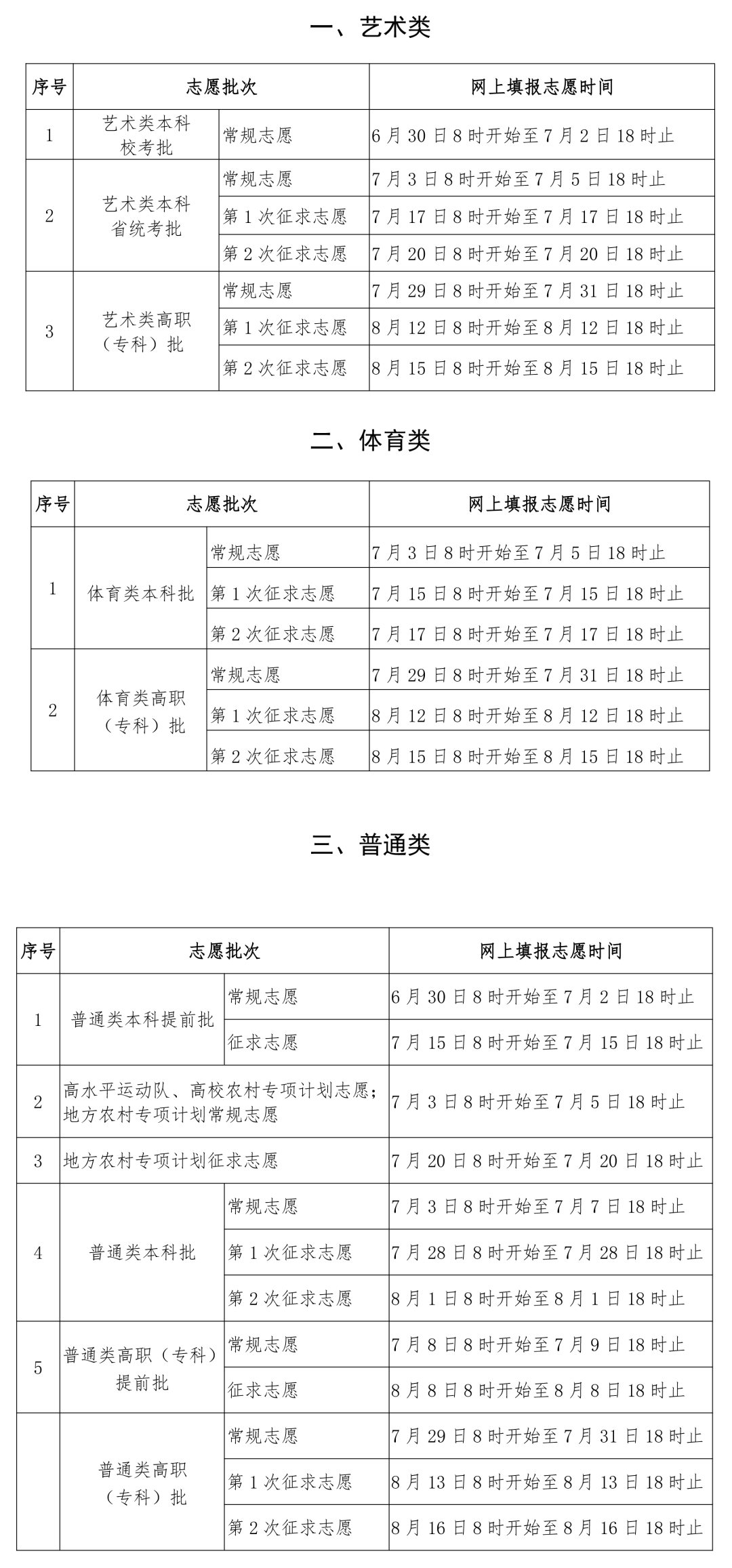 各批次志愿填报时间确定！2024年福建省普通高等学校招生录取实施办法公布